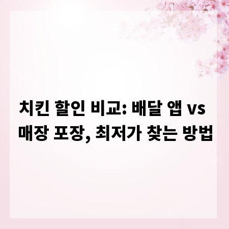치킨 할인 비교: 배달 앱 vs 매장 포장, 최저가 찾는 방법