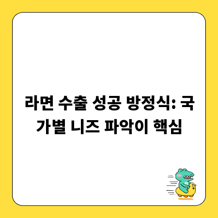 라면 수출 성공 방정식: 국가별 니즈 파악이 핵심