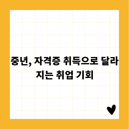 중년, 자격증 취득으로 달라지는 취업 기회
